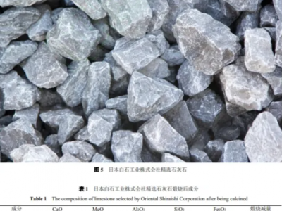 纳米碳酸钙：从原料到应用的全面革新