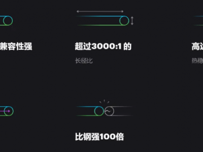 盐城高新区迎来单壁碳纳米管新项目，年产值预计超10亿