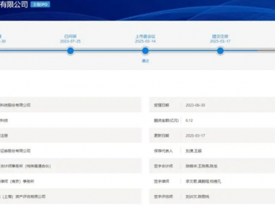 海阳科技IPO募资扩产，尼龙6行业“内卷”难题待解