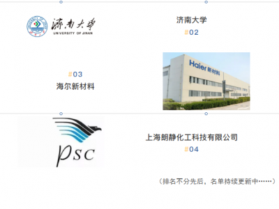 【参会名录更新】2025“色·料·剂——塑未来”技术论坛7月青岛召开！