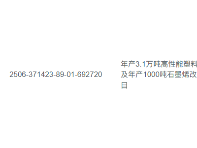 年产3.1万吨高性能塑料功能母粒及年产1000吨石墨烯改性塑料项目
