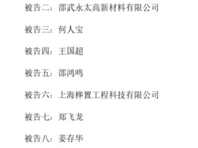 天价索赔8.87亿！天赐材料状告12名被告窃密​