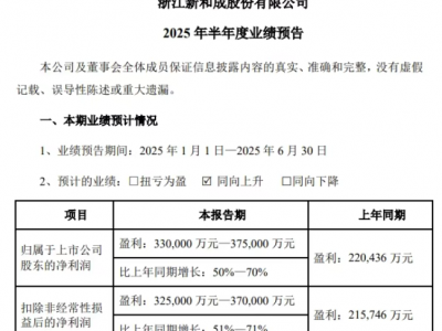 新和成上半年净利最高37.5亿，大增70%​