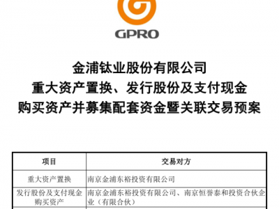 鈦白粉大廠退出！曾嘗試新賽道后終止