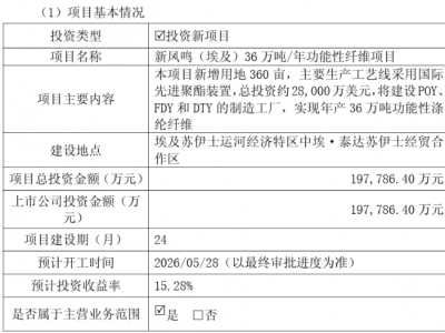 19.8亿元！新凤鸣埃及投建36 万吨 / 年功能性纤维