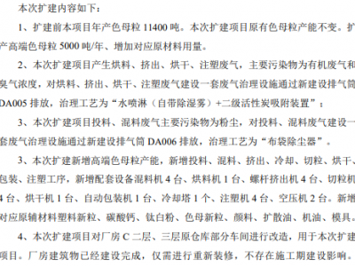 宁波色母扩产高端色母粒5000吨！