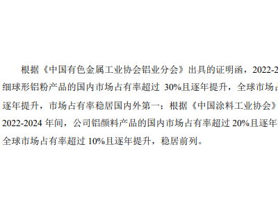 市占率第一？旭阳新材连遭二轮问询